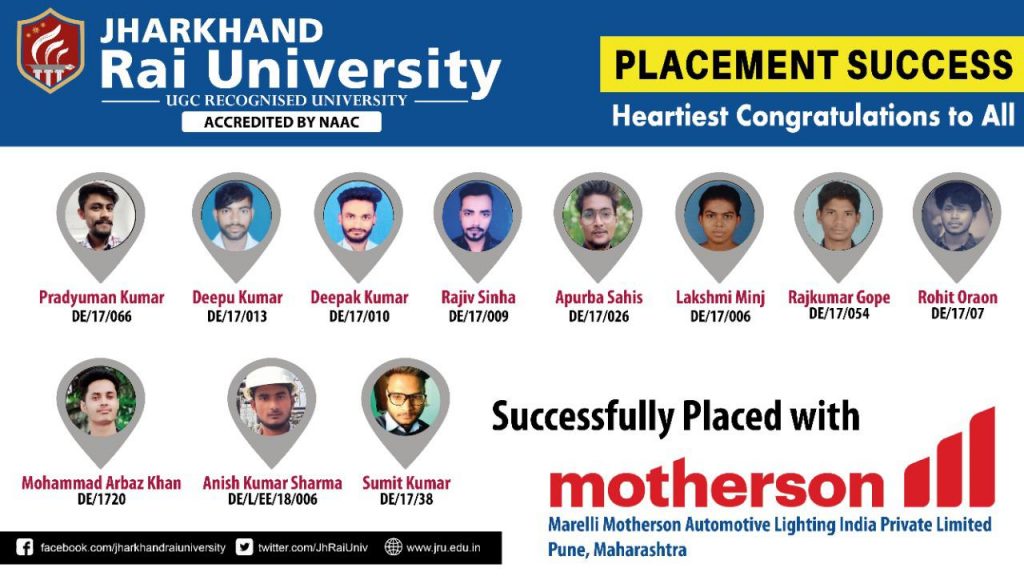 झारखंड राय यूनिवर्सिटी के 11 डिप्लोमा स्टूडेंट्स का चयन