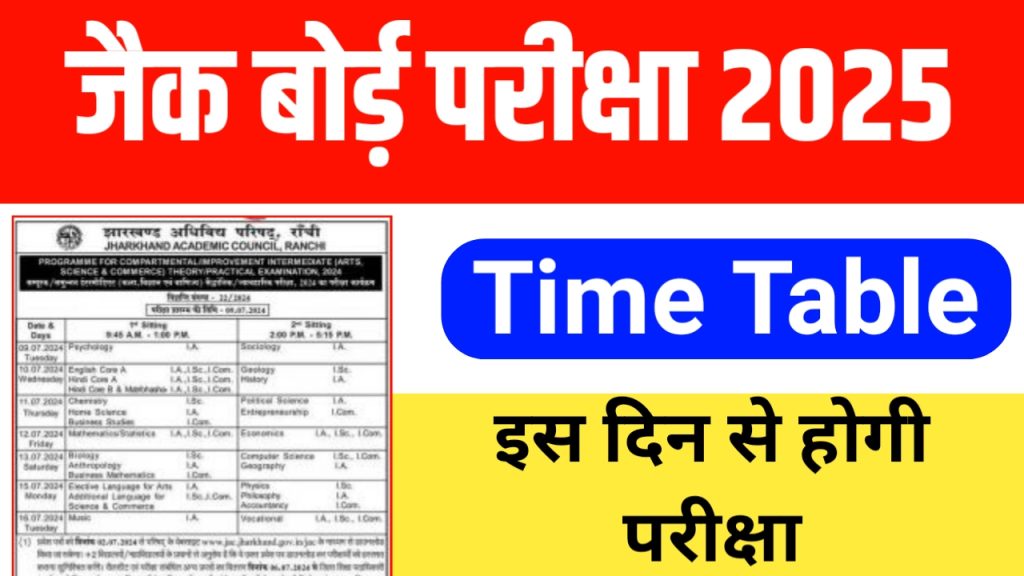 झारखण्ड बोर्ड 10 वीं और 12 वीं परीक्षा का डेट शीट जारी। डायरेक्ट लिंक से ऐसे करें डाउनलोड