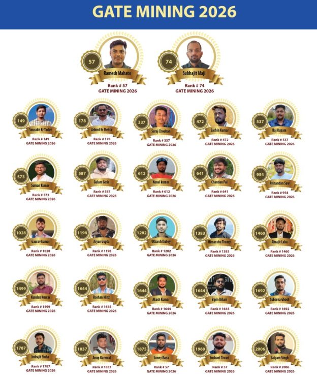 GATE Mining Engg. Blog 2026 - JRU